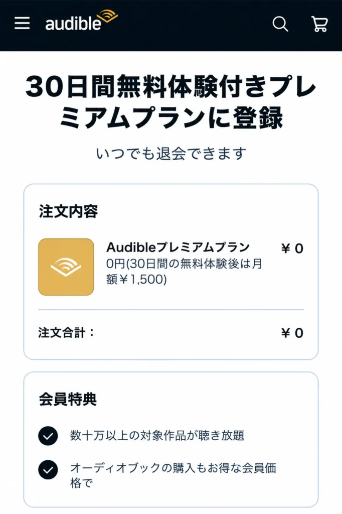 公式申し込みページでキャンペーンが適用されて0円表示されている画面の画像